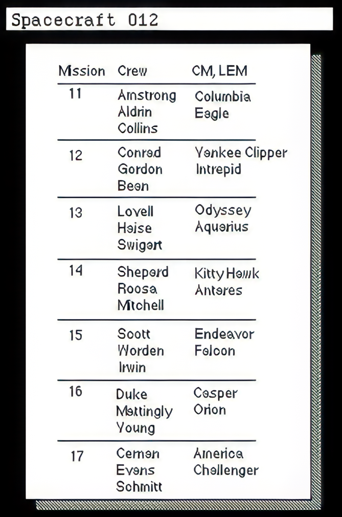 Spacecraft 012 Mission log
