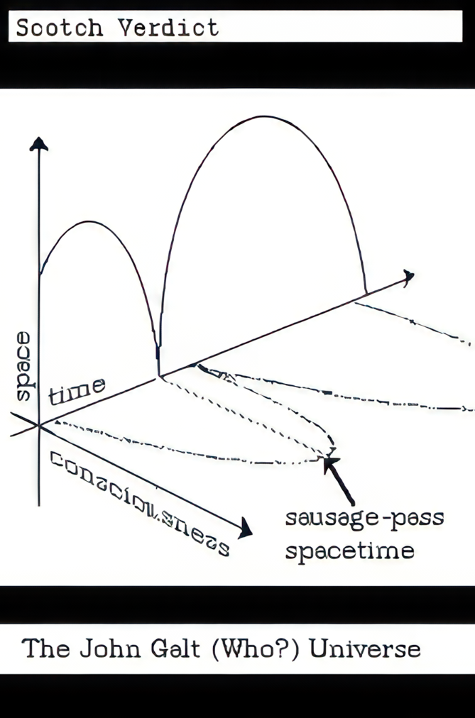 The John Galt who? Universe/ sausage pass spacetime.